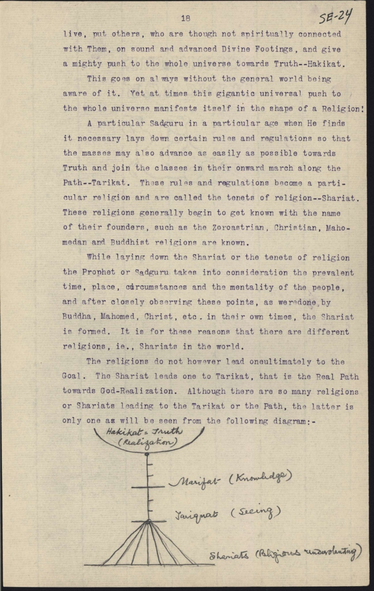 pSix-Discourses-from-November-December-1927-second-series-p18_24_Ramjoo1927-26-11-27-pg-18-SE-24